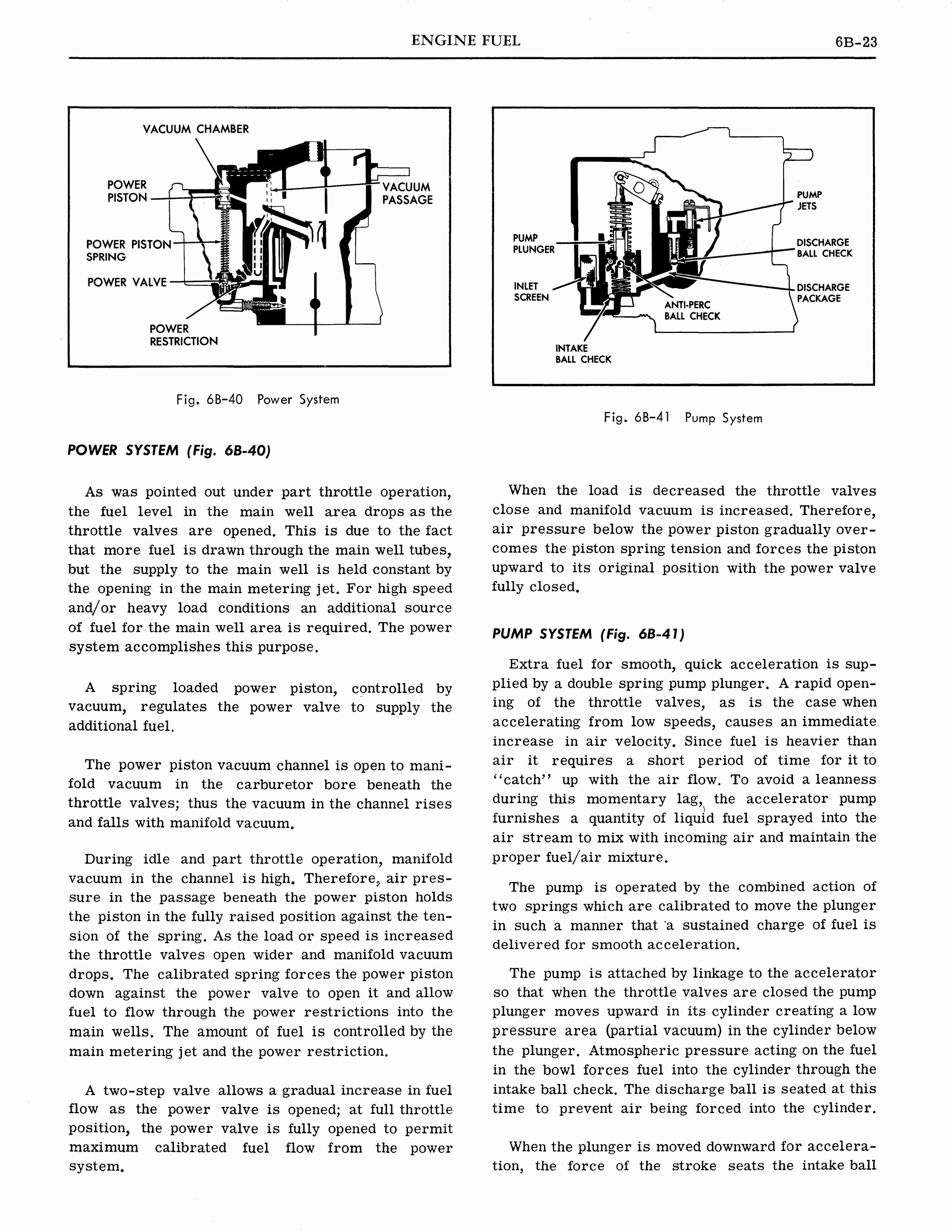 n_1964 Pontiac Tempest Shop Manual_Page_260.jpg